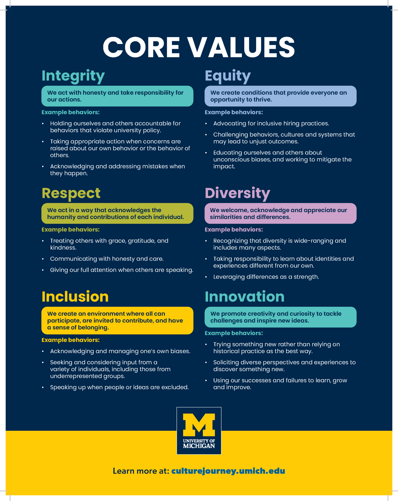 Michigan Core Values Digital Toolkit | Culture
